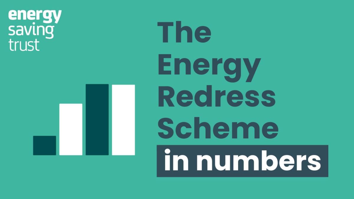 Energy Saving Trust logo, a simple bar chart with three bars, and the text: The Energy Redress Scheme in numbers, on a teal background.