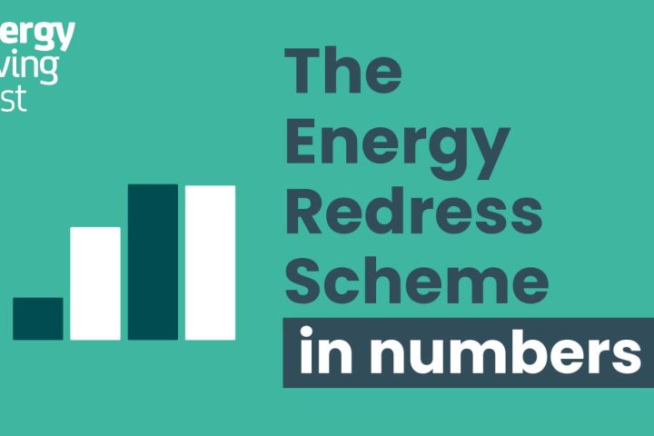Energy Saving Trust logo, a simple bar chart with three bars, and the text: The Energy Redress Scheme in numbers, on a teal background.